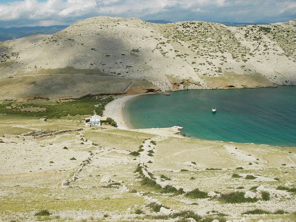 SIXT Services in Croatia
